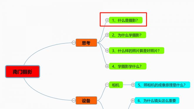 赢博体育app什么是摄影？摄影的本质是什么？(图1)