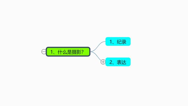 赢博体育app什么是摄影？摄影的本质是什么？(图2)