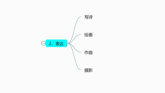 赢博体育app什么是摄影？摄影的本质是什么？(图8)