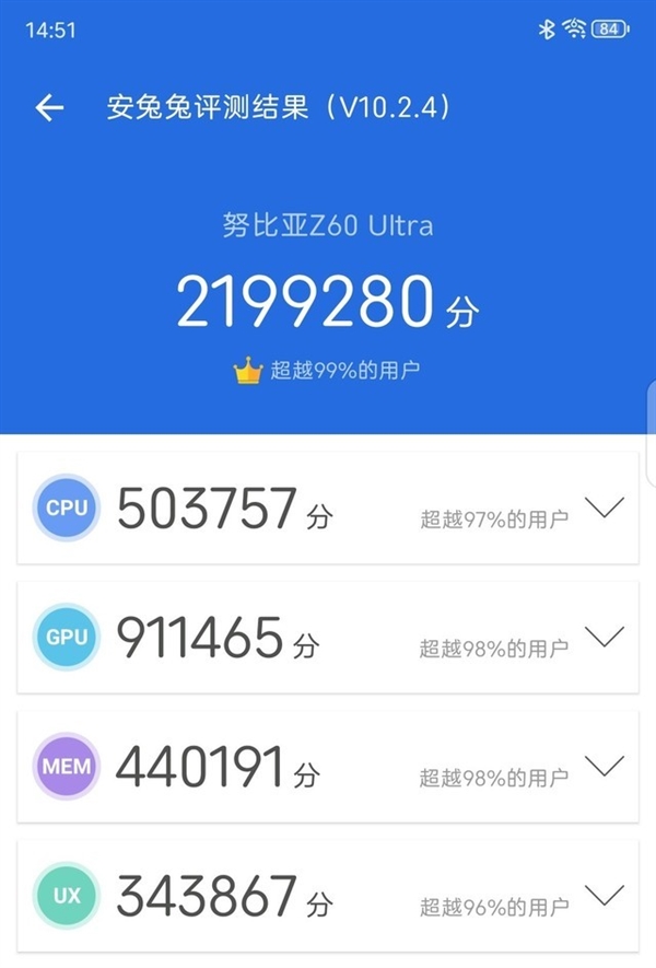 赢博体育app：赢博体育官网入口：致敬经典相机！努比亚Z60 Ultra摄影师版上手体验(图7)